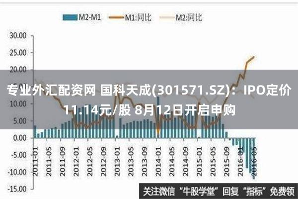 专业外汇配资网 国科天成(301571.SZ)：IPO定价11.14元/股 8月12日开启申购