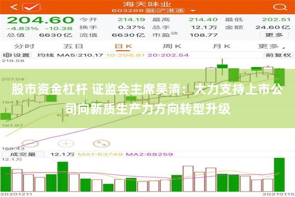 股市资金杠杆 证监会主席吴清：大力支持上市公司向新质生产力方向转型升级