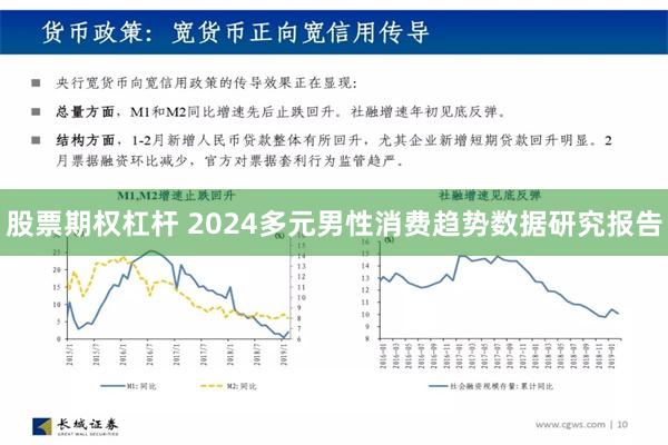 股票期权杠杆 2024多元男性消费趋势数据研究报告