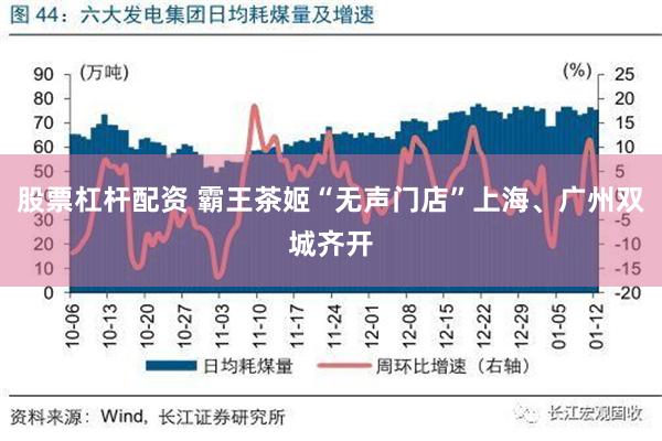 股票杠杆配资 霸王茶姬“无声门店”上海、广州双城齐开