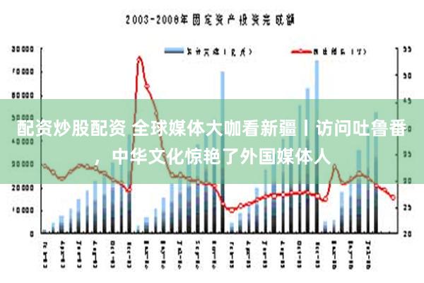 配资炒股配资 全球媒体大咖看新疆丨访问吐鲁番，中华文化惊艳了外国媒体人