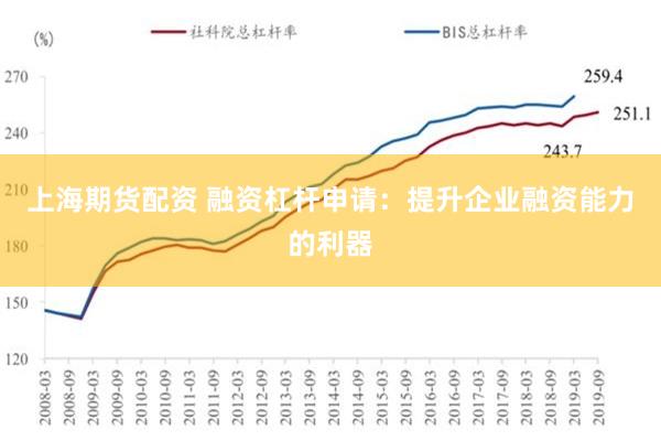 上海期货配资 融资杠杆申请：提升企业融资能力的利器