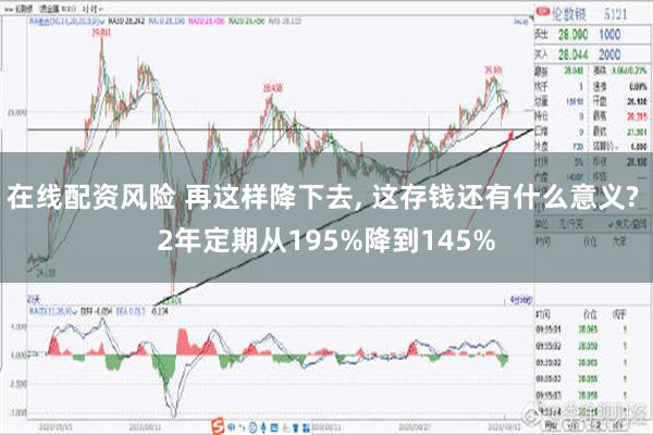 在线配资风险 再这样降下去, 这存钱还有什么意义? 2年定期从195%降到145%