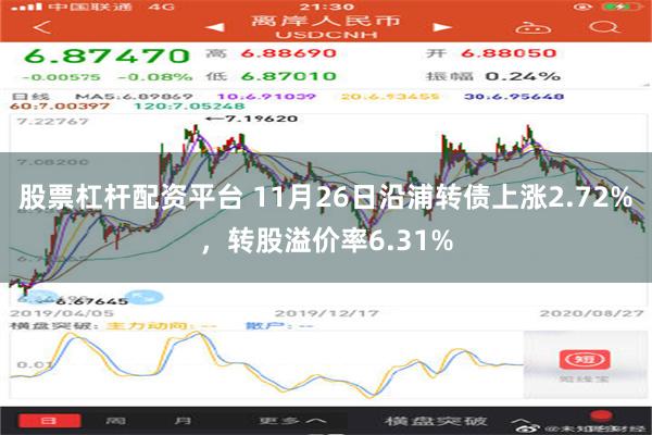 股票杠杆配资平台 11月26日沿浦转债上涨2.72%，转股溢价率6.31%