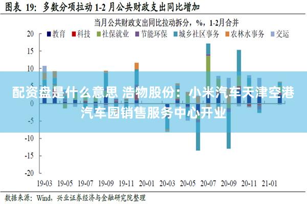 配资盘是什么意思 浩物股份：小米汽车天津空港汽车园销售服务中心开业