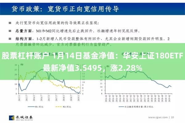 股票杠杆账户 1月14日基金净值：华安上证180ETF最新净值3.5495，涨2.28%