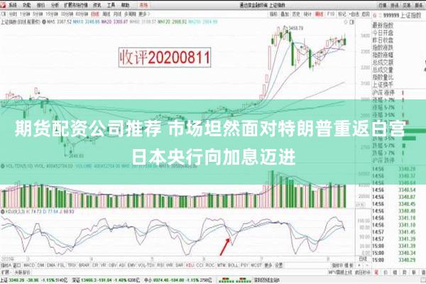 期货配资公司推荐 市场坦然面对特朗普重返白宫 日本央行向加息迈进