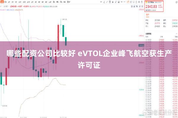 哪些配资公司比较好 eVTOL企业峰飞航空获生产许可证