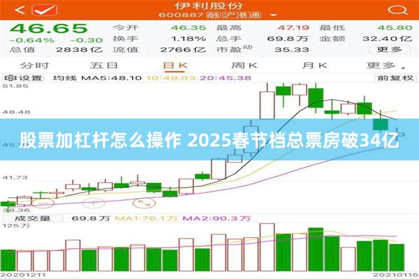 股票加杠杆怎么操作 2025春节档总票房破34亿