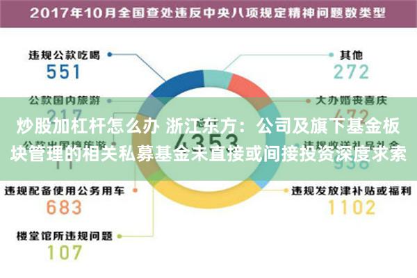 炒股加杠杆怎么办 浙江东方：公司及旗下基金板块管理的相关私募基金未直接或间接投资深度求索