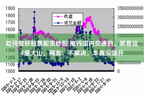 如何做好股票配资炒股 摧毁国内交通的，就是这4座大山，网友：不解决，车真没法开