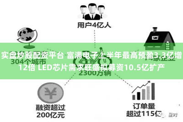 实盘炒股配资平台 富满电子上半年最高预盈3.3亿增12倍 LED芯片需求旺盛拟募资10.5亿扩产