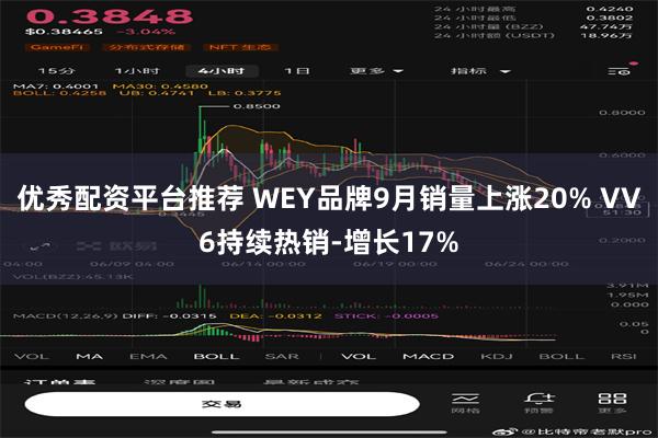 优秀配资平台推荐 WEY品牌9月销量上涨20% VV6持续热销-增长17%